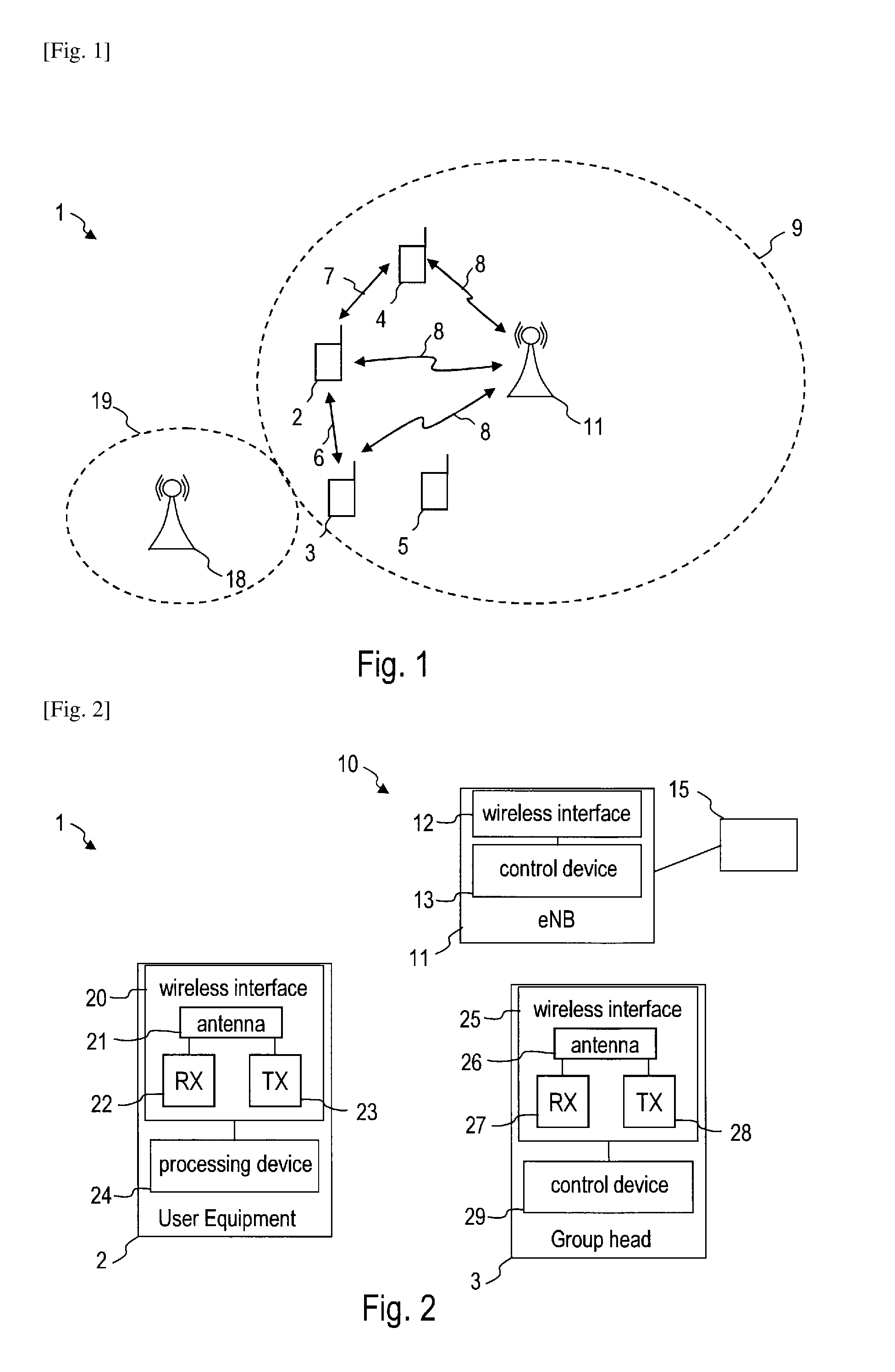Synchronization method for a device-to-device discovery and/or a device-to-device communication, user equipment, and synchronization control unit