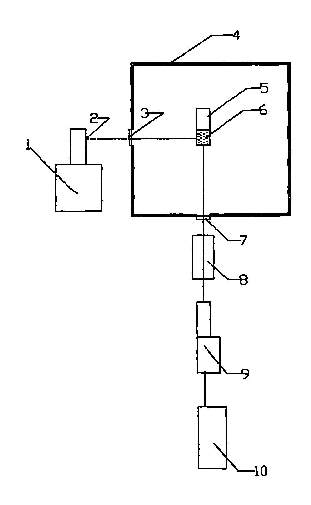 X-ray fluorescent analysis apparatus