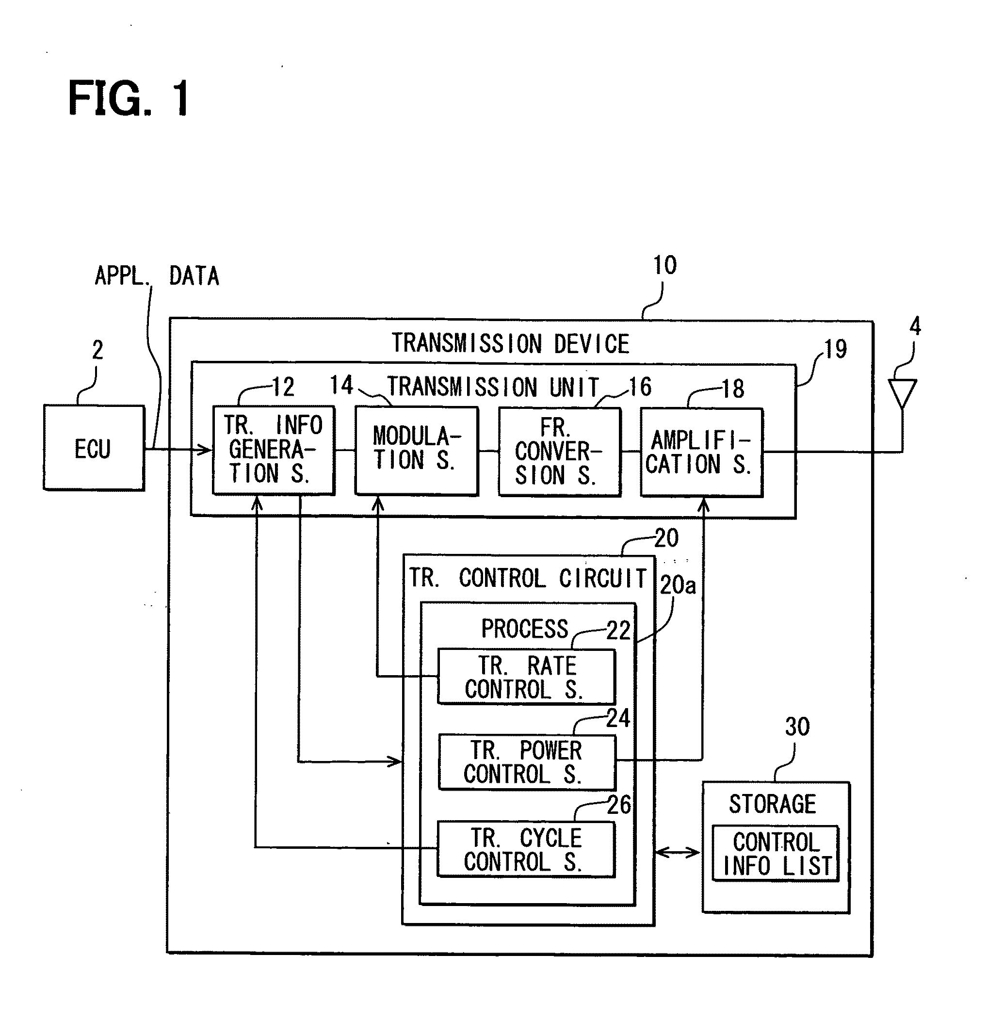 In-vehicle communications apparatus