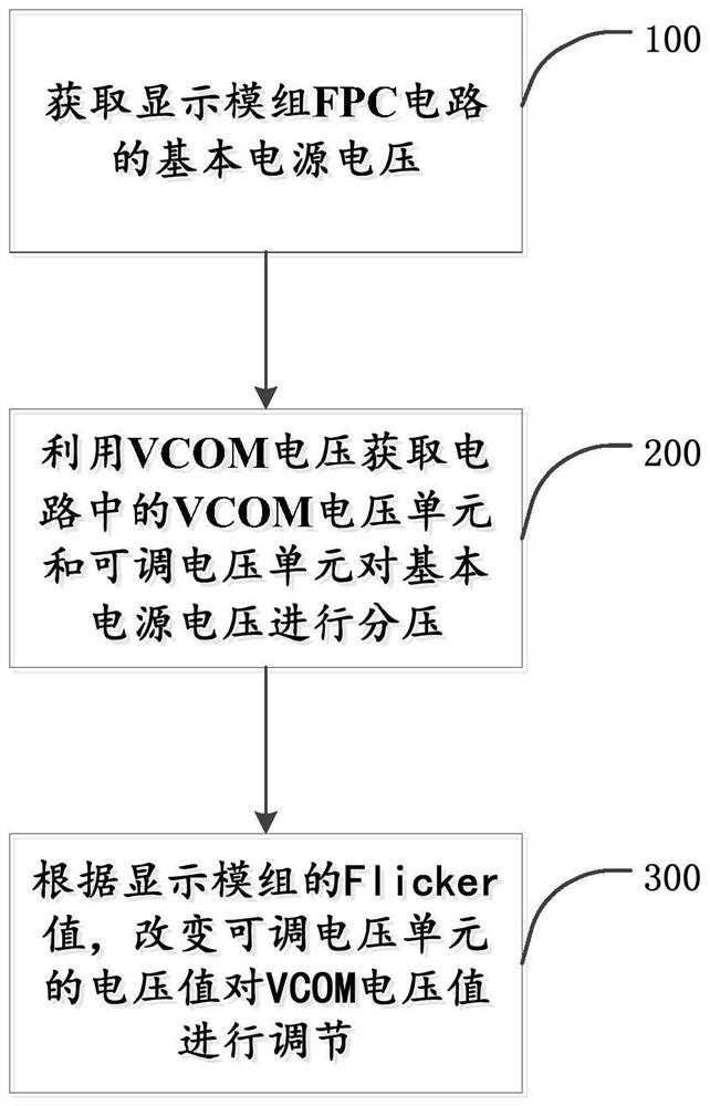 Display module VCOM voltage regulation method and circuit