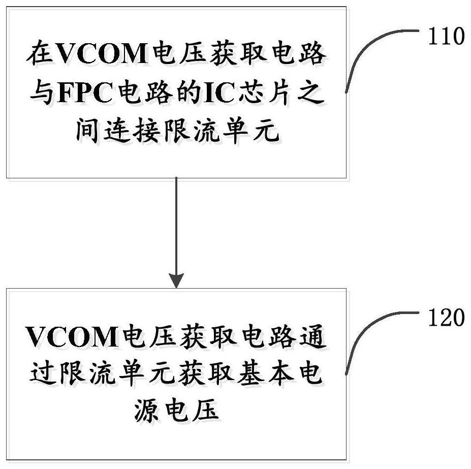 Display module VCOM voltage regulation method and circuit