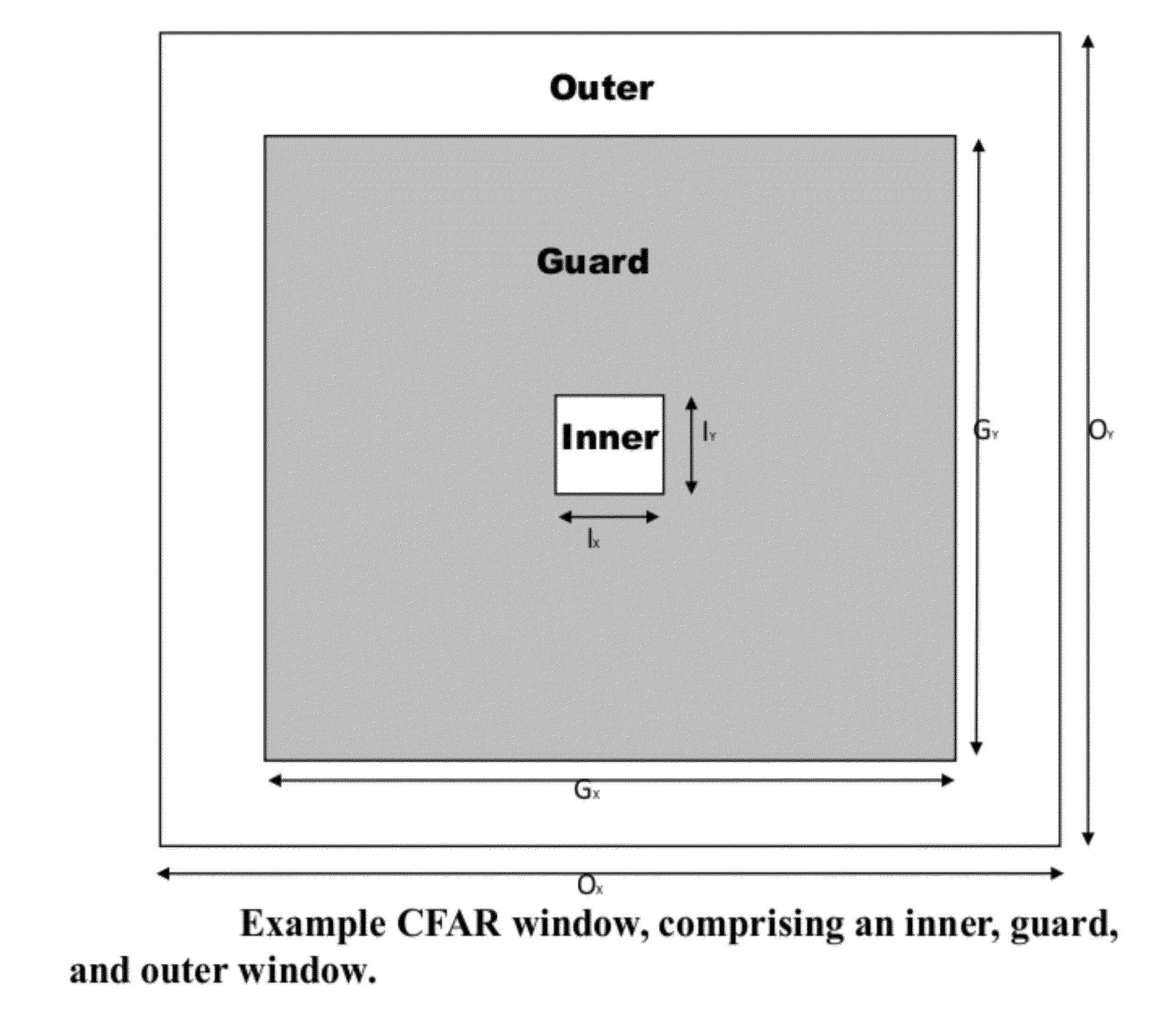 System and method for moving target detection