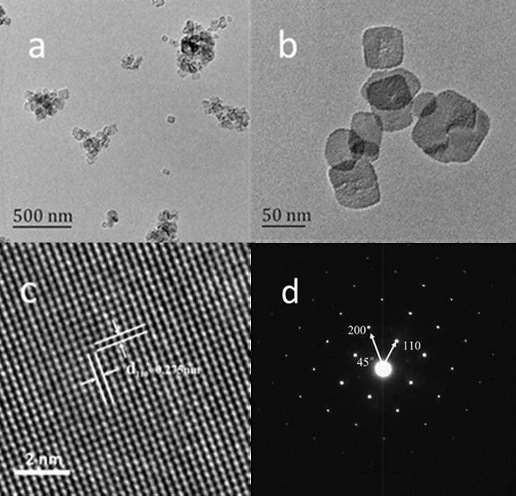 A kind of silver-supported bismuth oxychloride nanomaterial and its preparation method and application