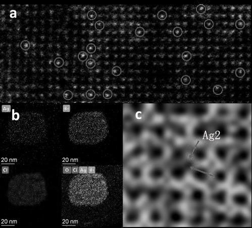 A kind of silver-supported bismuth oxychloride nanomaterial and its preparation method and application