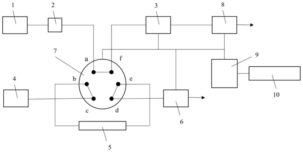 Method and system for separating and detecting VOCs (Volatile Organic Chemicals) gas in human respiratory signs and application