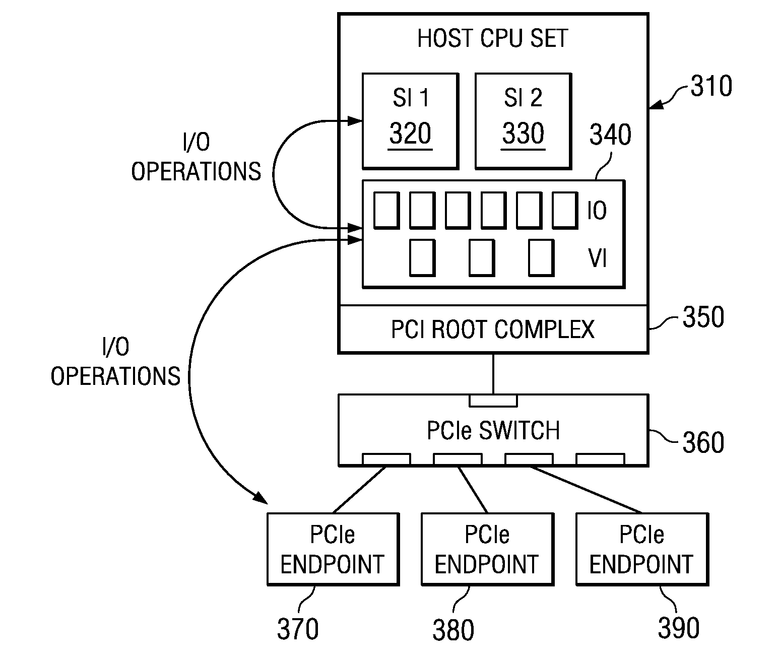 System and method for migration of a virtual endpoint from one virtual plane to another