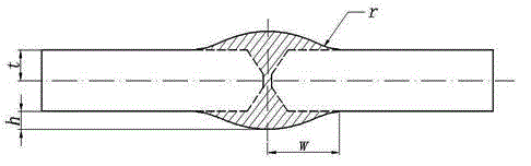Joint shape design method for realizing equal bending bearing of low-match butt-joint joint with base metal