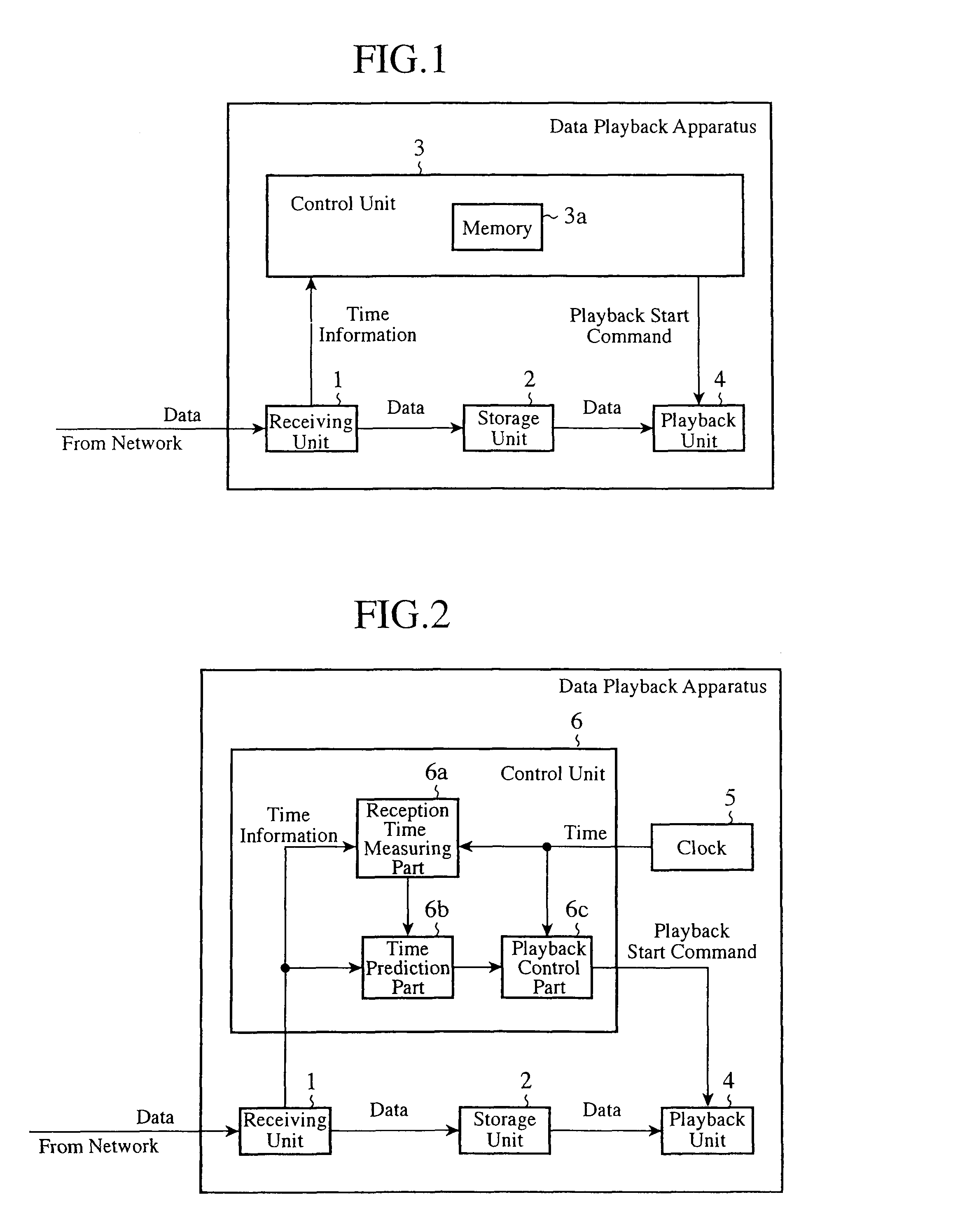 Data playback apparatus and data playback method