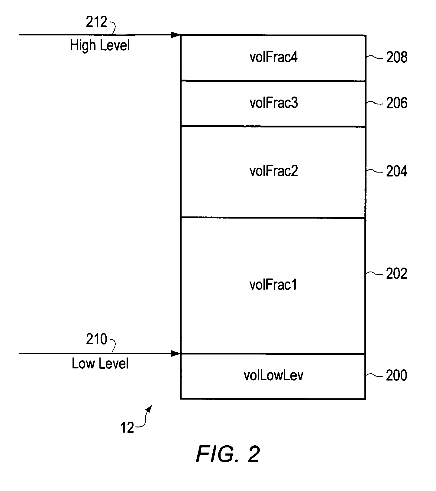 Chemical mixing apparatus, system and method