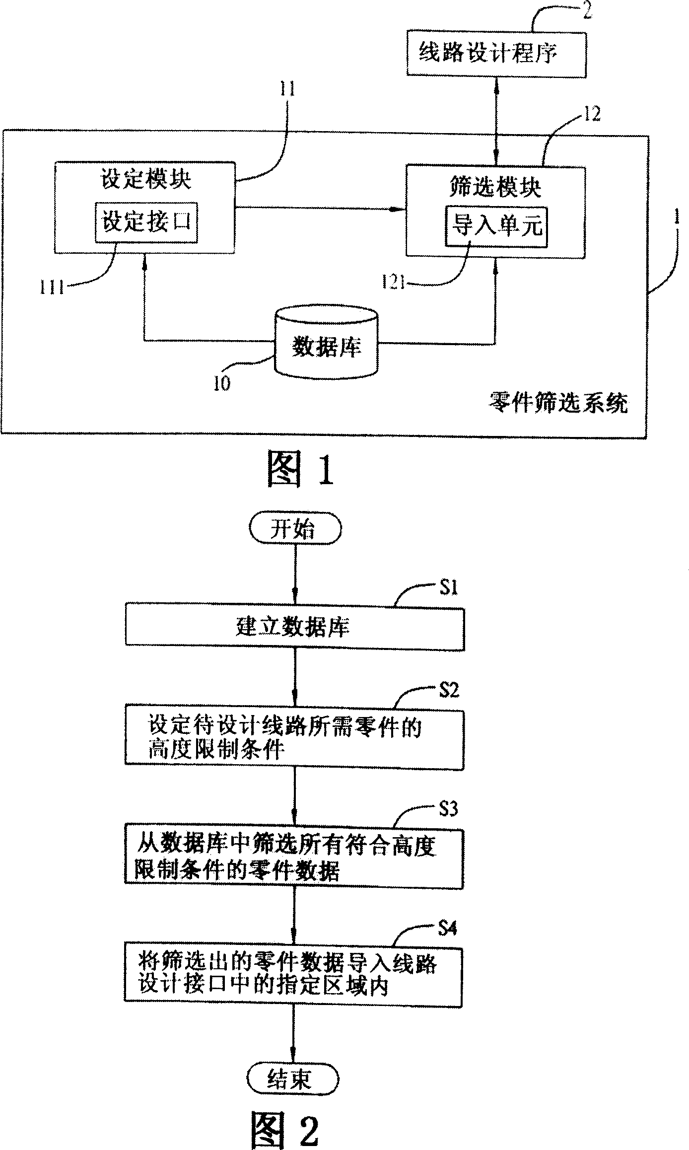 Screening method and system for accessory