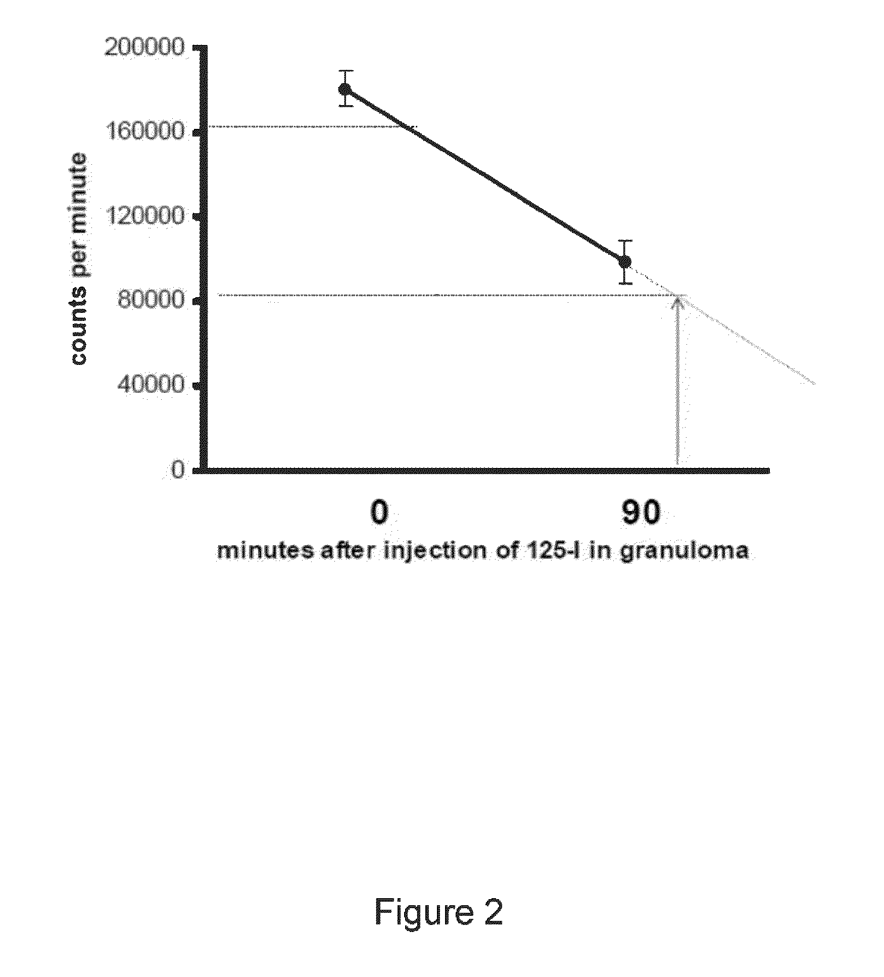 Fluid associated with adult stem cells for medical, cosmetic, and veterinary use