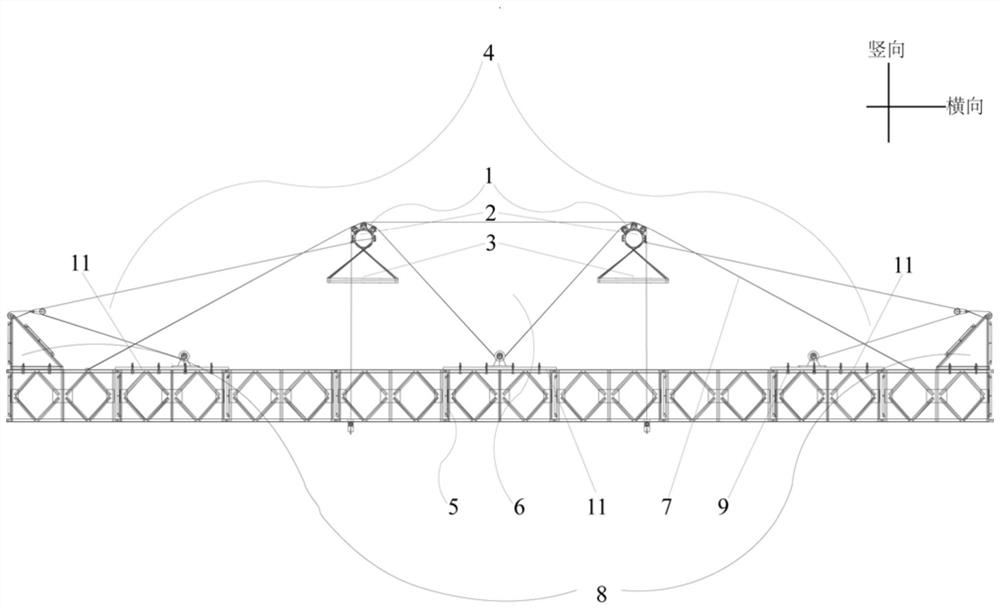 A dynamic adjustment system and construction method for main cable lateral movement of suspension bridge