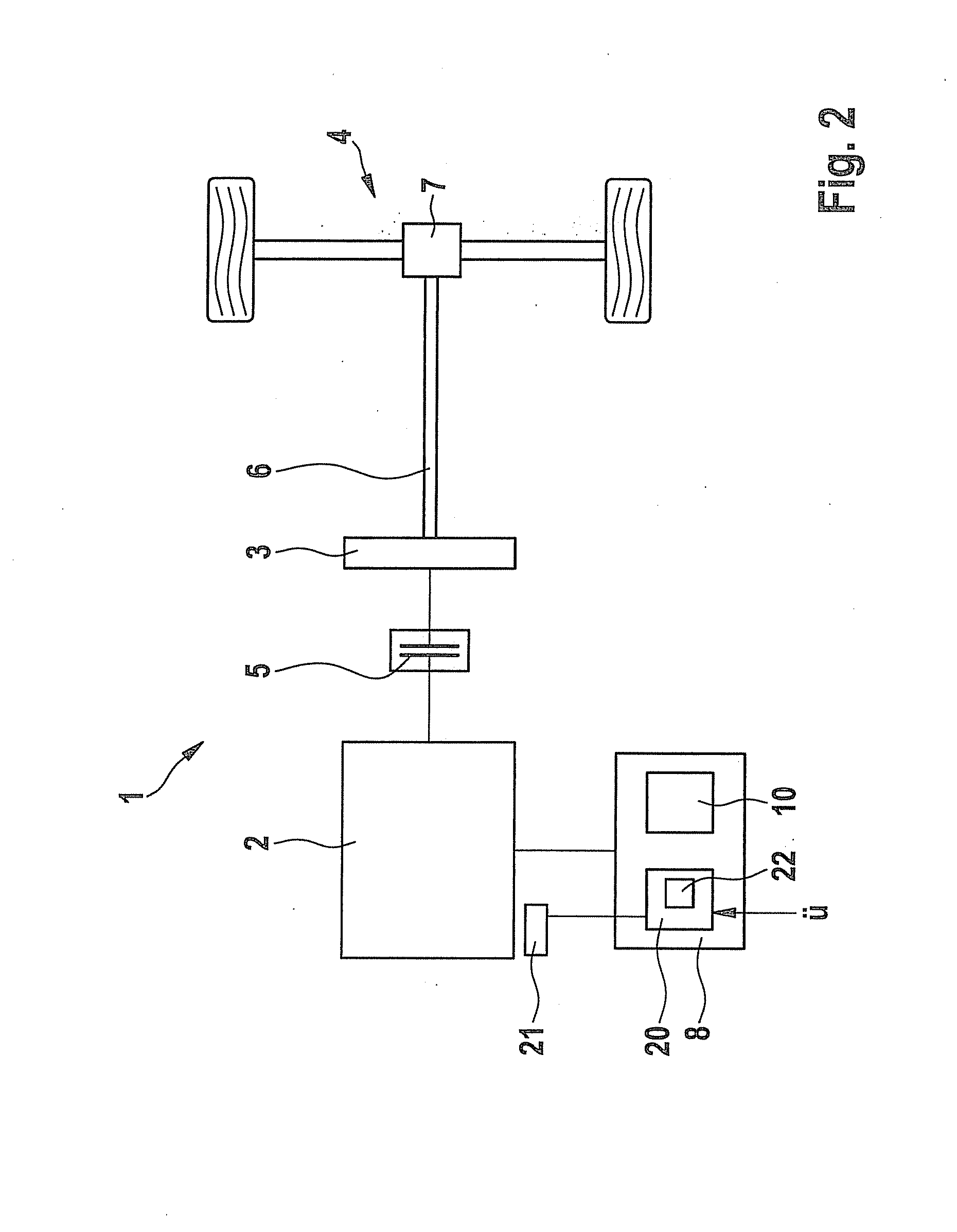 Method and system for controlling an electrical machine in a drivetrain of a motor vehicle