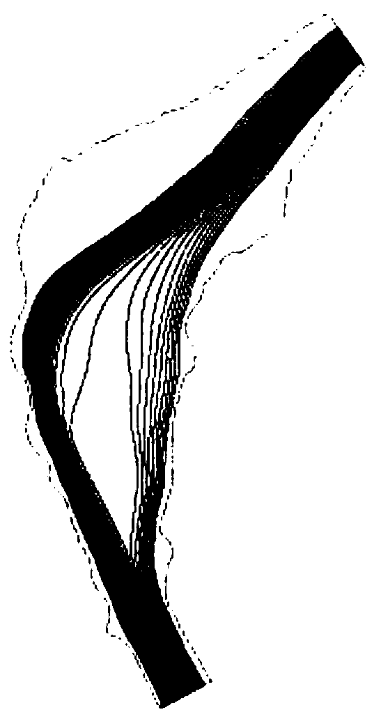 Riverbed evolution analysis method based on flow weighted average streamline length index