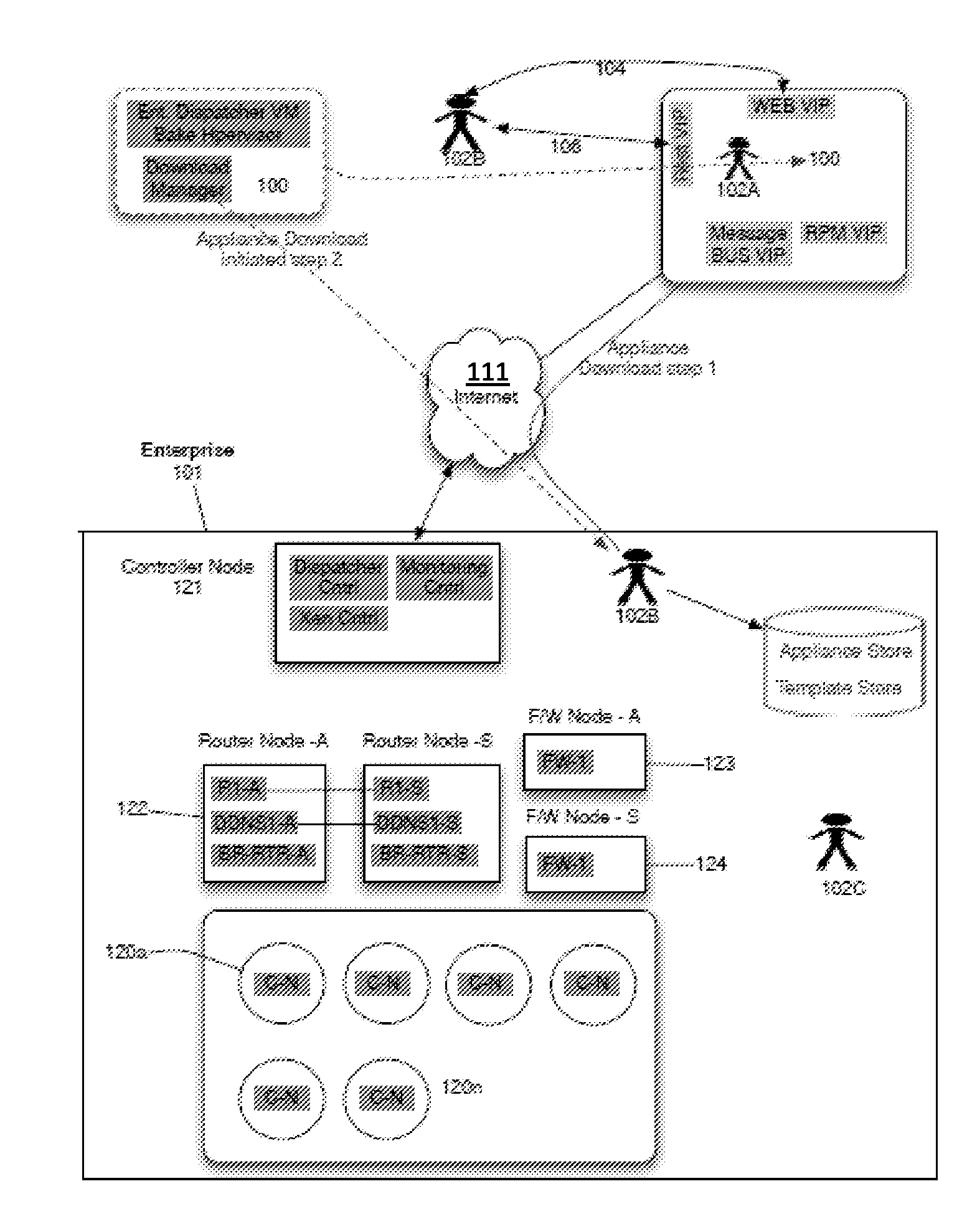 Method and apparatus for software defined cloud workflow recovery