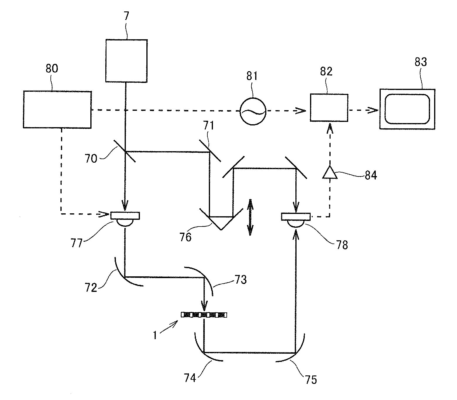 Measurement device and feature measurement method of object to be measured employing same