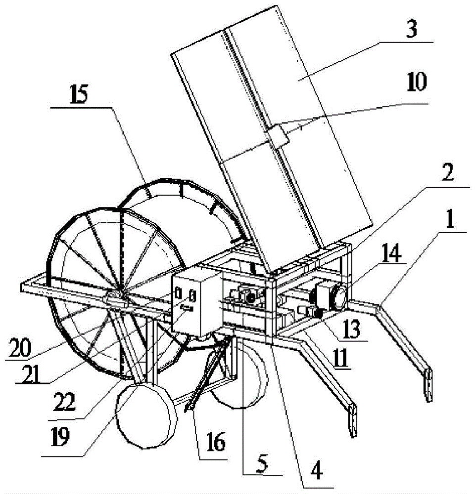 A solar drive device for a coiled self-propelled sprinkler irrigation machine