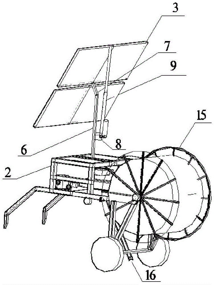 A solar drive device for a coiled self-propelled sprinkler irrigation machine