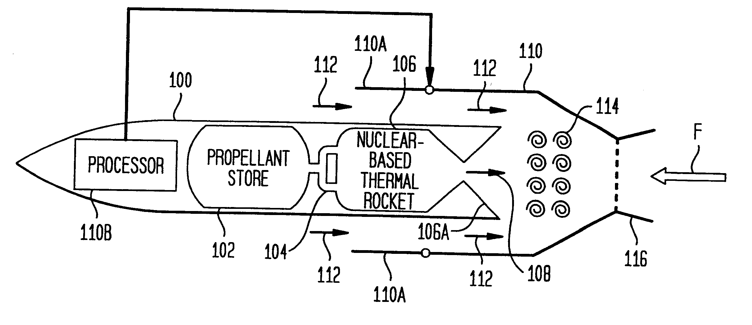 Atomic-based combined cycle propulsion system and method