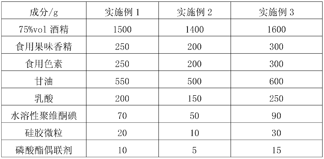 Fruity and fruit-color wash-free spray type disinfectant and preparation method thereof