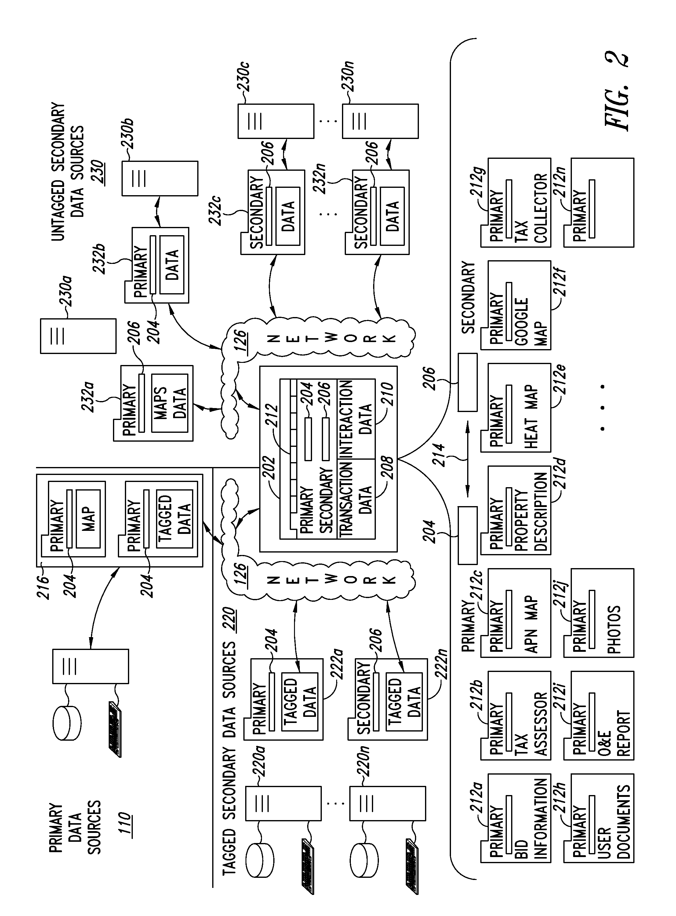 Parcel data collection and analysis systems, devices, and methods