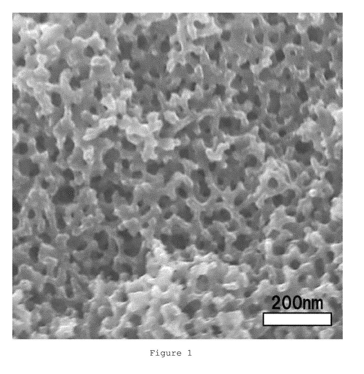 Electrode material for metal-air battery