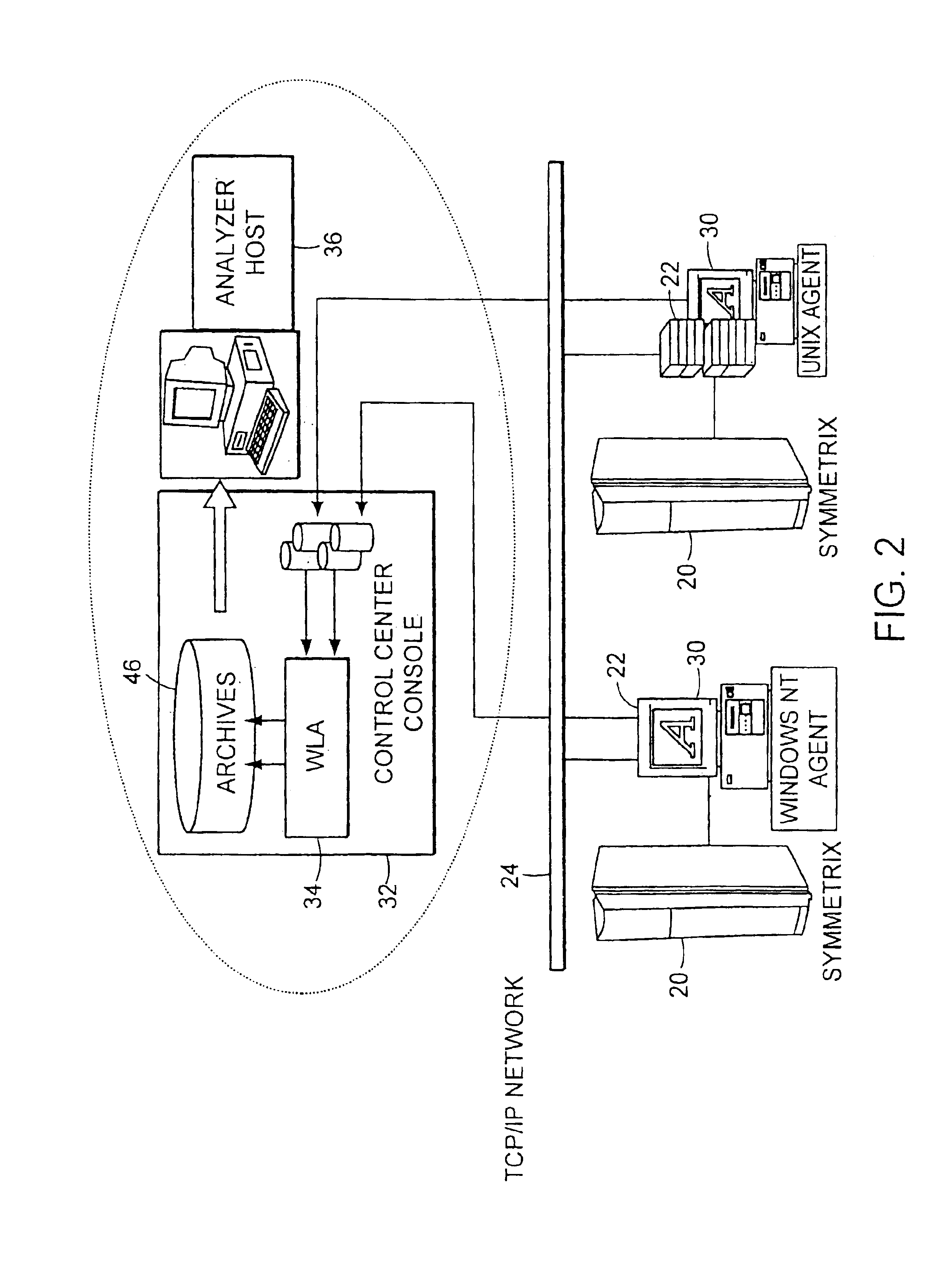 Method and apparatus for storage system metrics management and archive