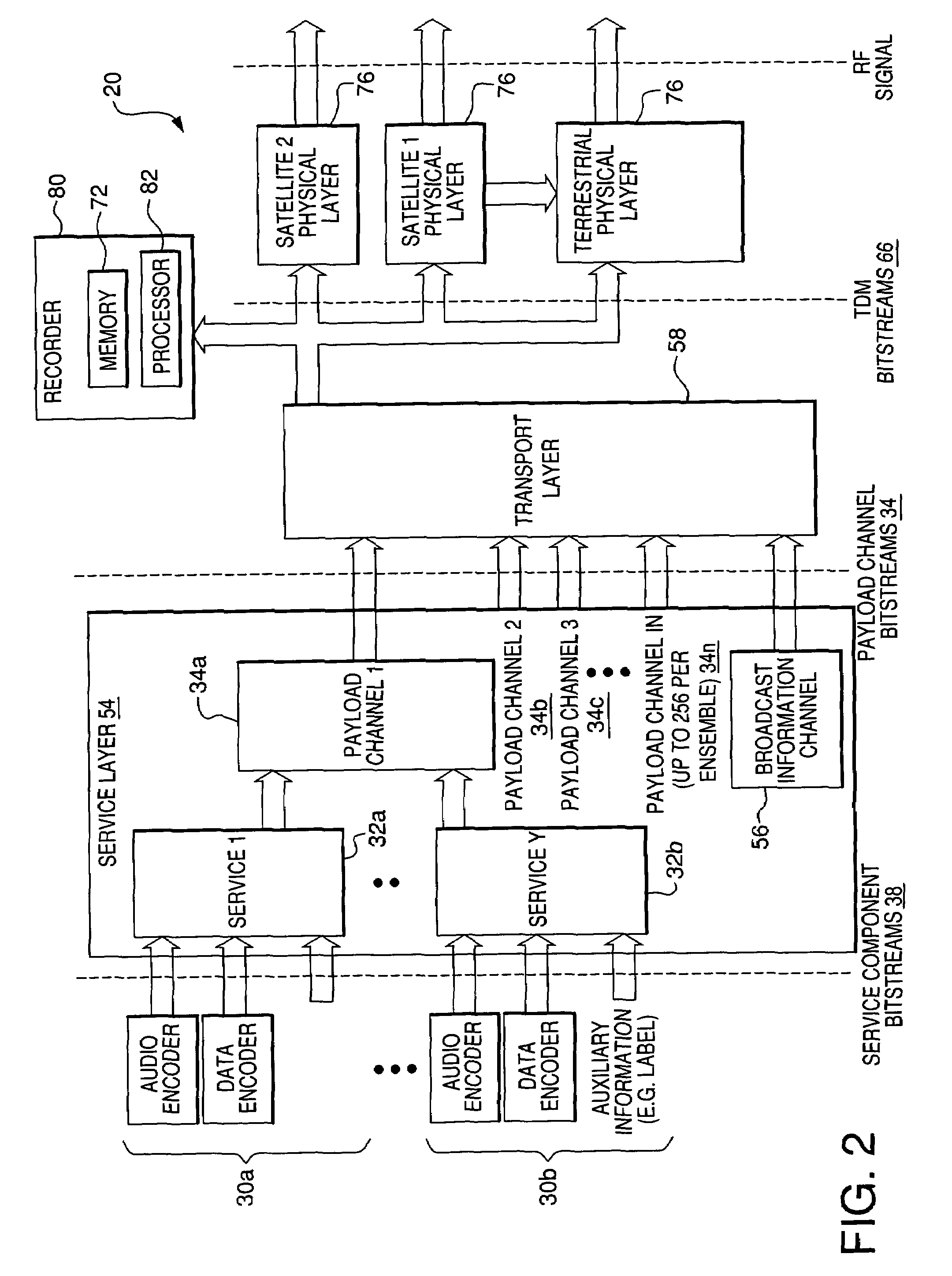 System and method for providing recording and playback of digital media content