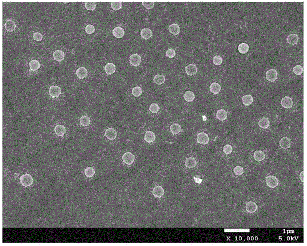 Polyethersulfone temperature-stimuli-responsive membrane and preparation method thereof