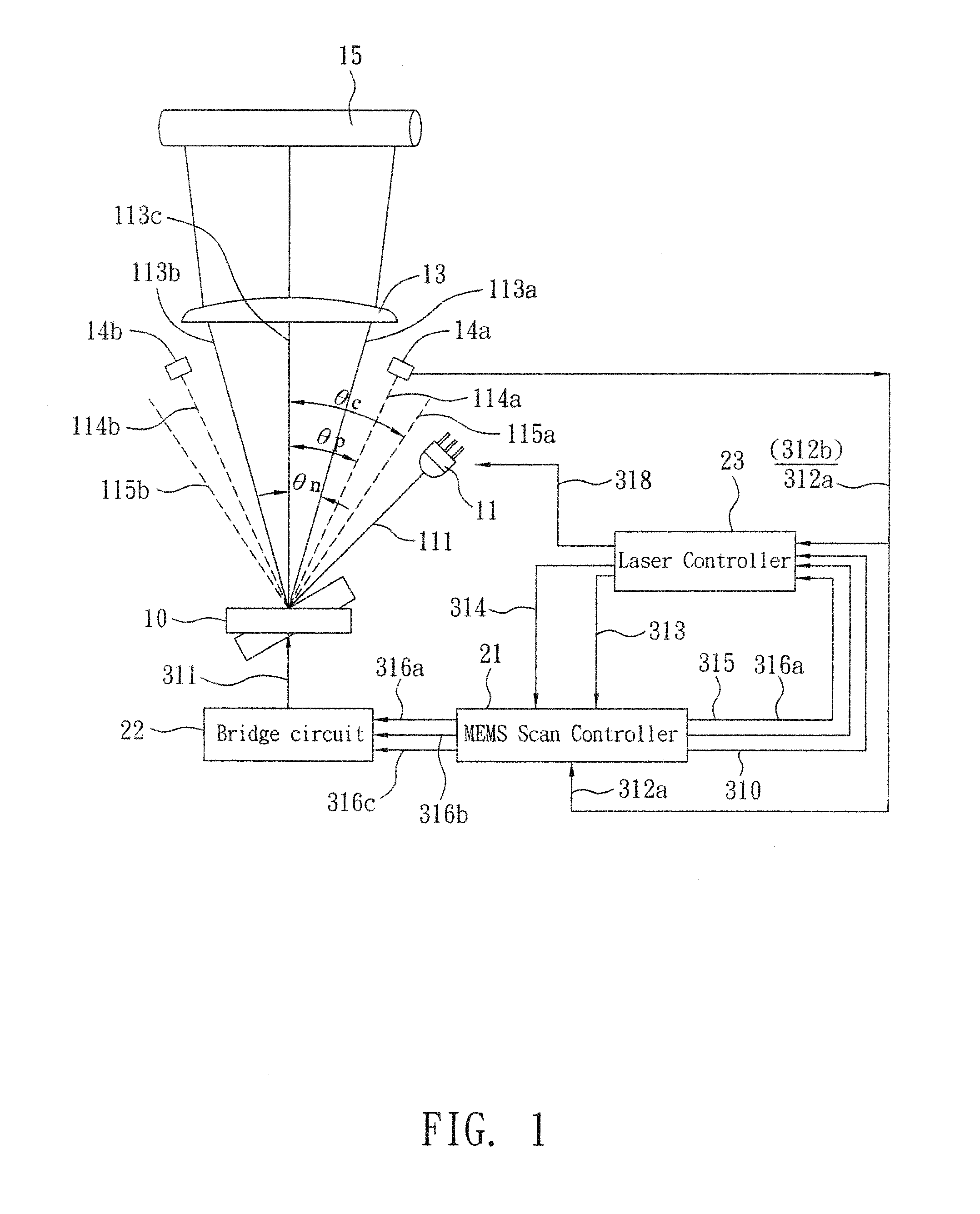 MEMS Scan Controller Generating Clock Frequency and Control Method Thereof