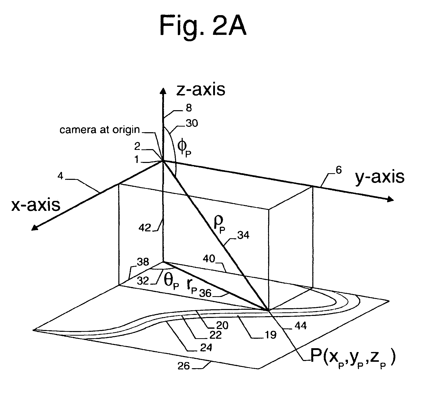 Method and apparatus for estimating the velocity vector of multiple vehicles on non-level and curved roads using a single camera