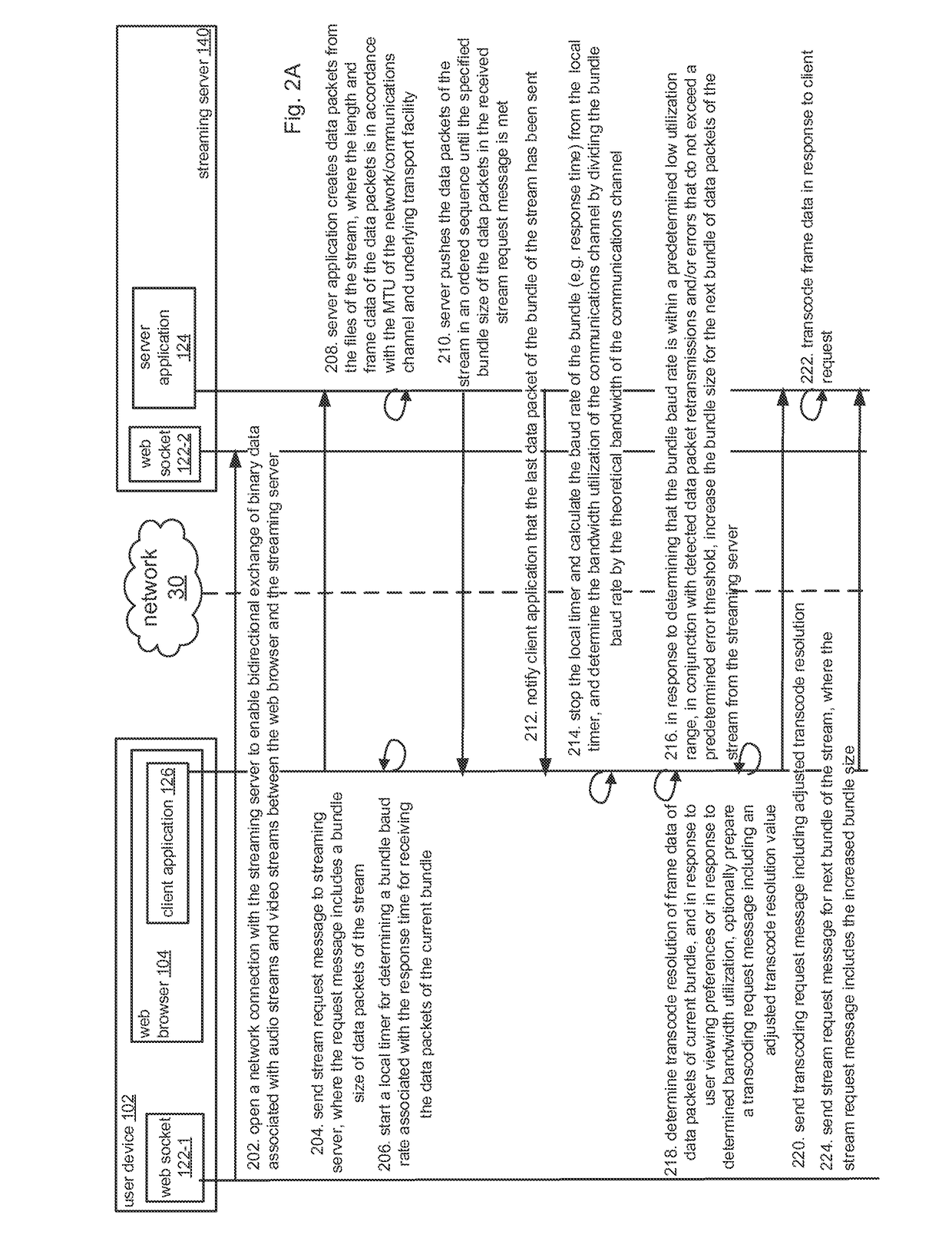 System and Method for Controlling Video and/or Audio Streams in a Web Browser