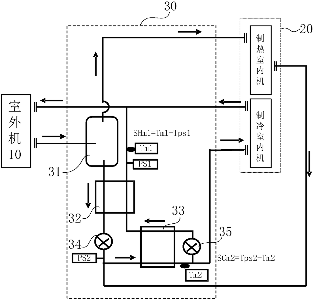 Multi-connected system and its control method for heating throttling element