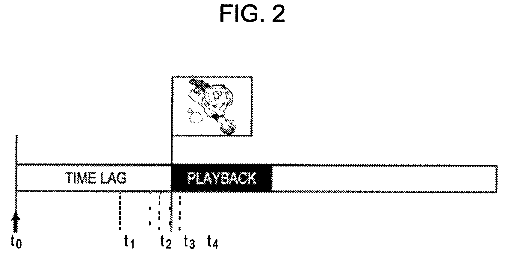 Reading apparatus, reading method, program, and program recording medium