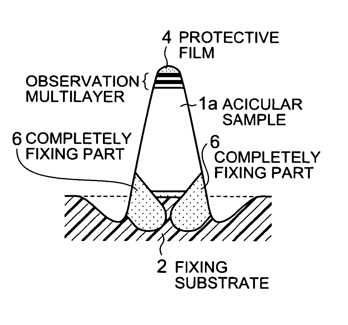 Atom probe apparatus and method for working sample preliminarily for the same