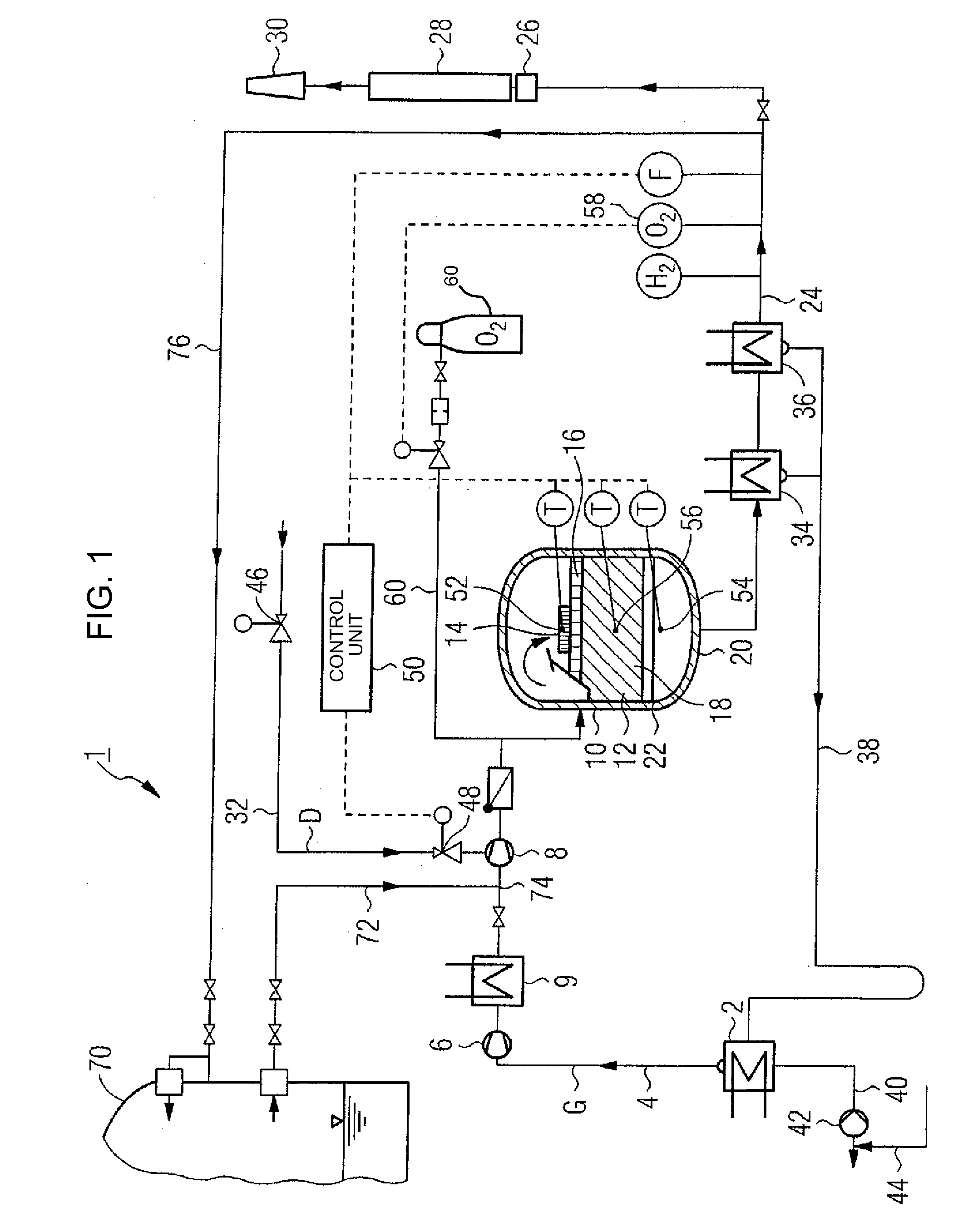 Method for Catalytic Recombination of Hydrogen, Which is Carried in a Gas Flow, With Oxygen, and a Recombination System for Carrying out the Method