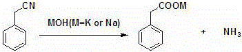 Production process of high-quality phenylacetic acid