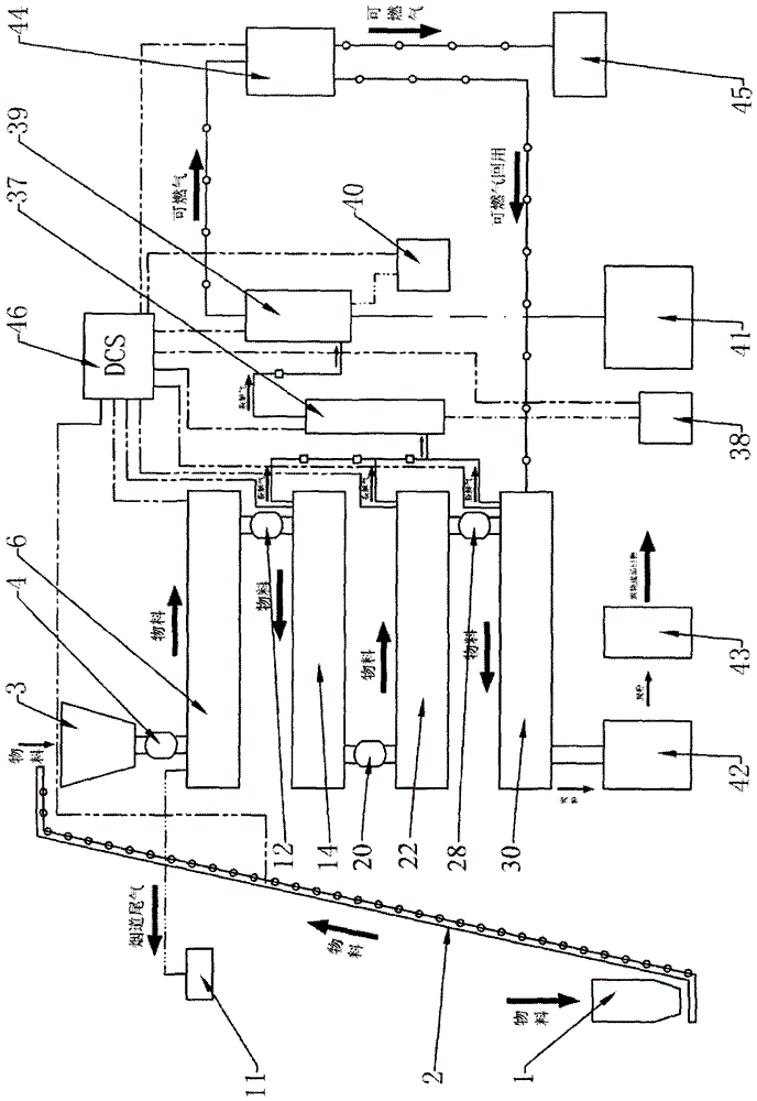 Device and process for dry distillation and cracking treatment of biomass