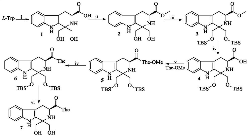 Dihydroxymethyl tetrahydrocarboline-3-formyl-The as well as synthesis, activity and application thereof