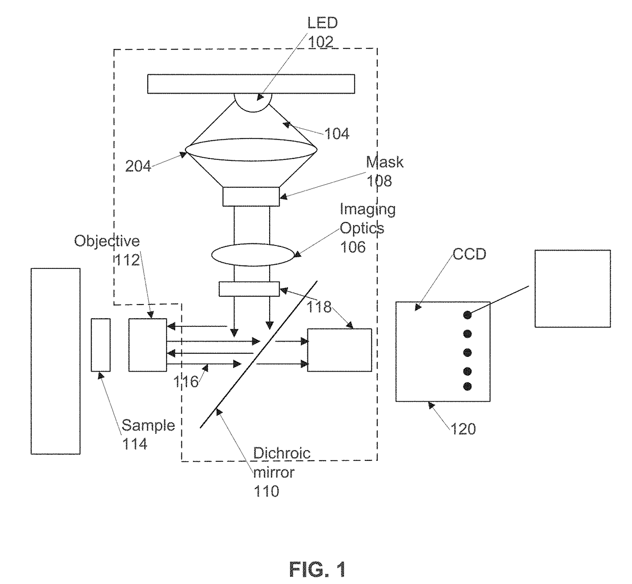 Systems and methods for generating a structured illumination image