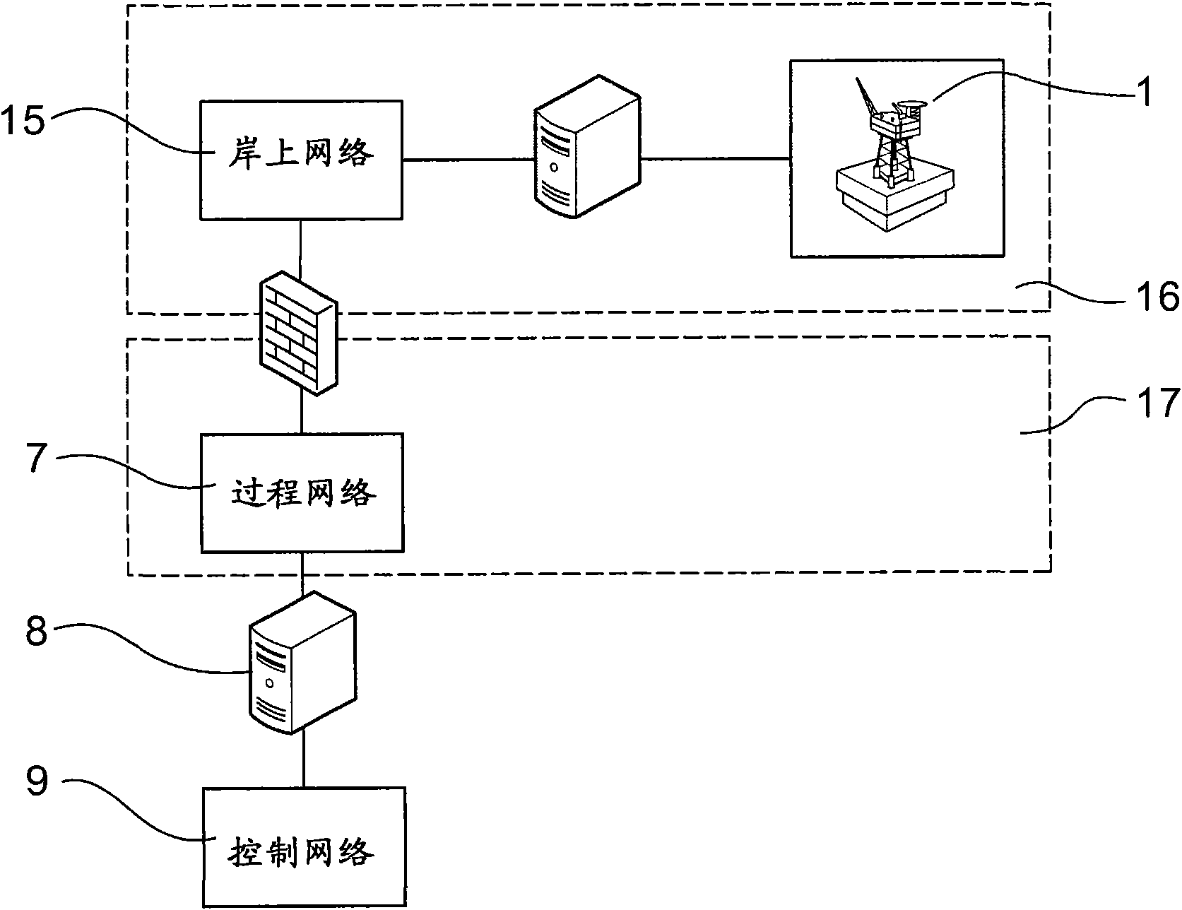 A computer implemented method to display technical data for monitoring an industrial installation