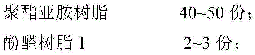 Preparation method of flexible polyester imide enameled wire insulating paint