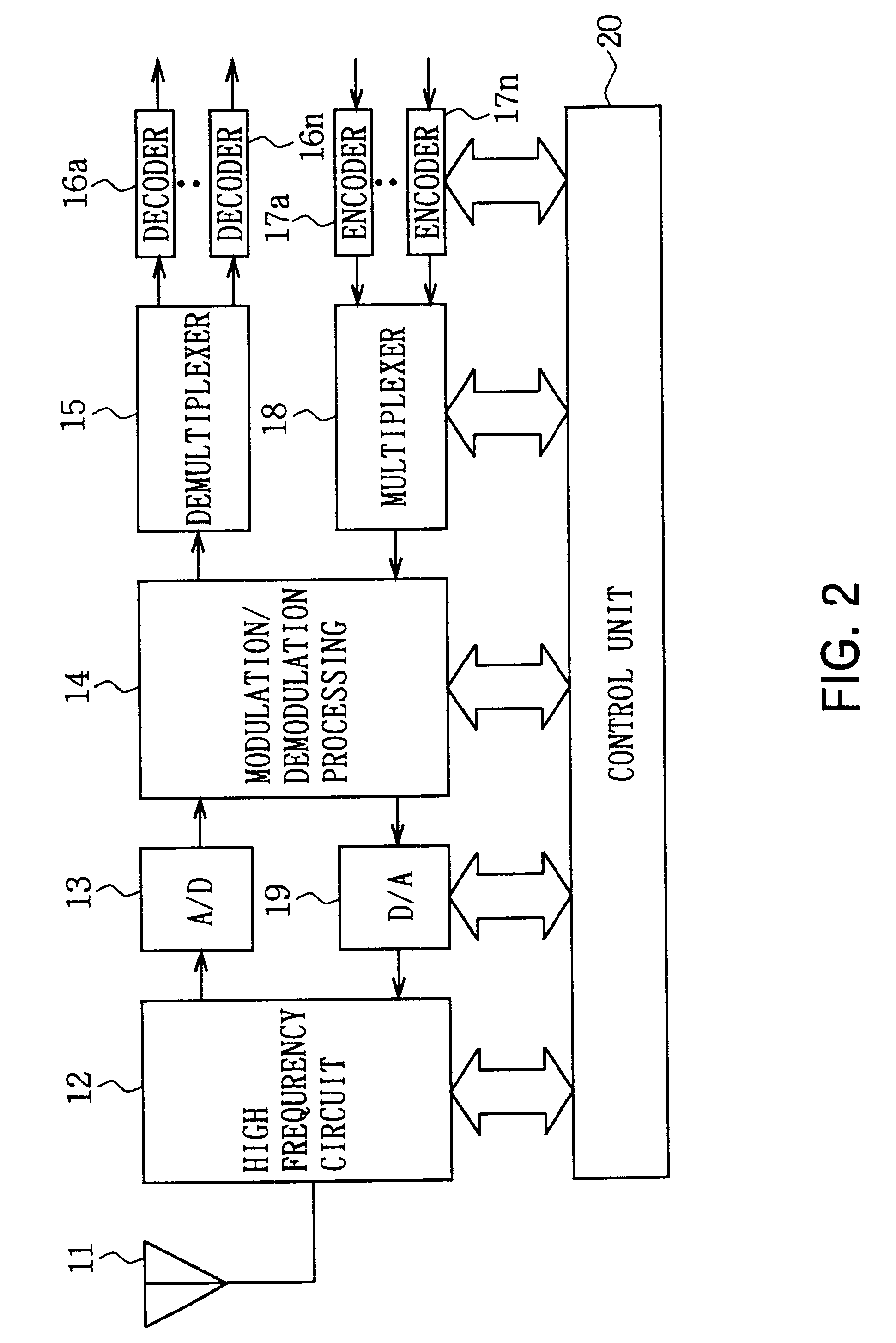 Communication method and apparatus in which first and second control channels operate as an initial acquisition channel and a broadcast channel, respectively