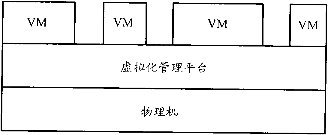 Method and system for processing streaming media service