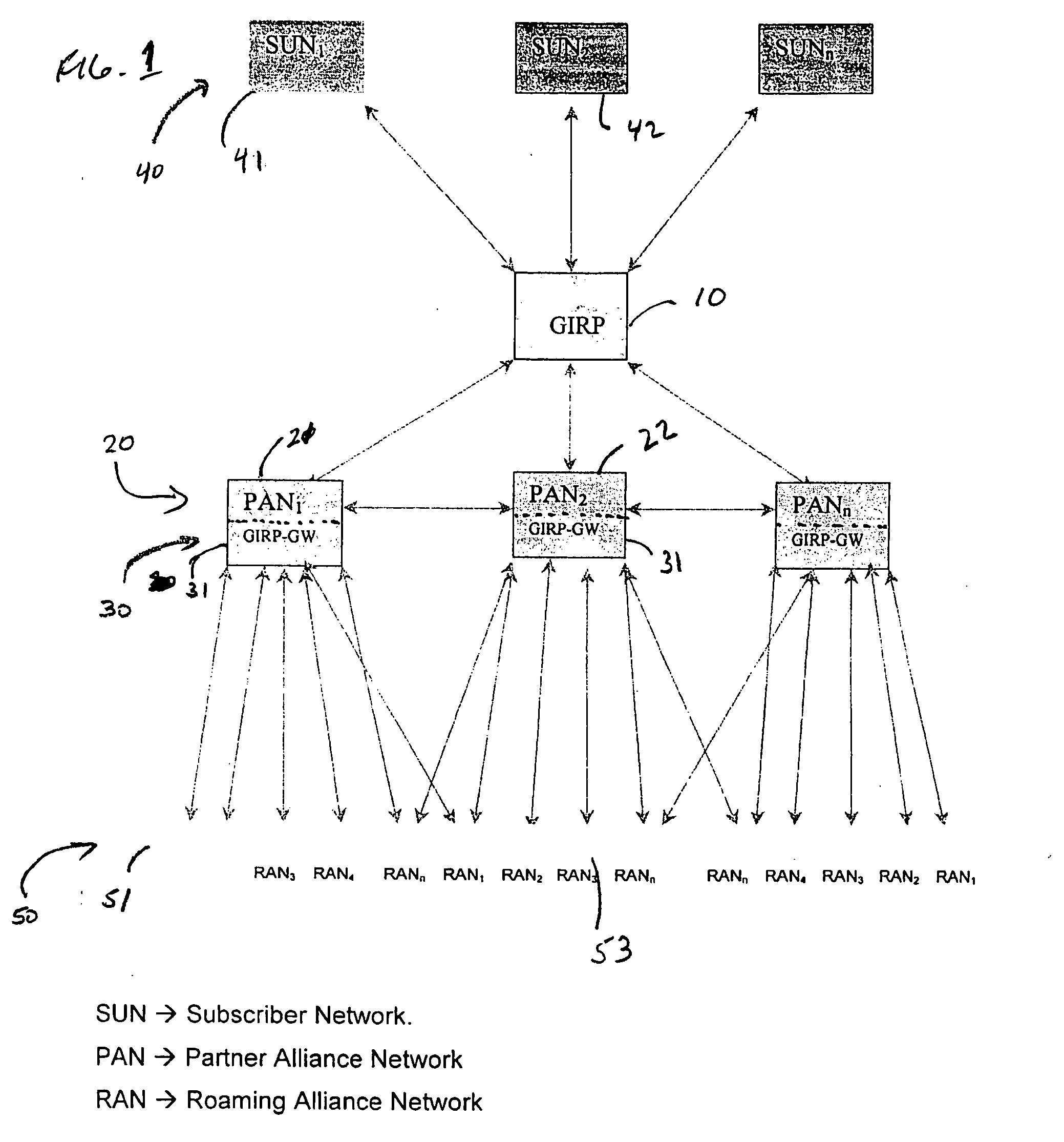 Network-based system and method for global roaming