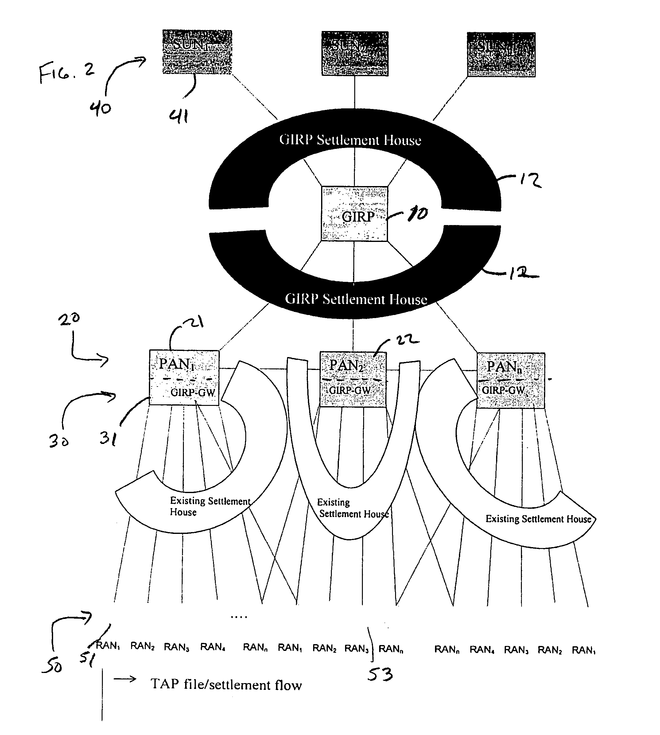 Network-based system and method for global roaming