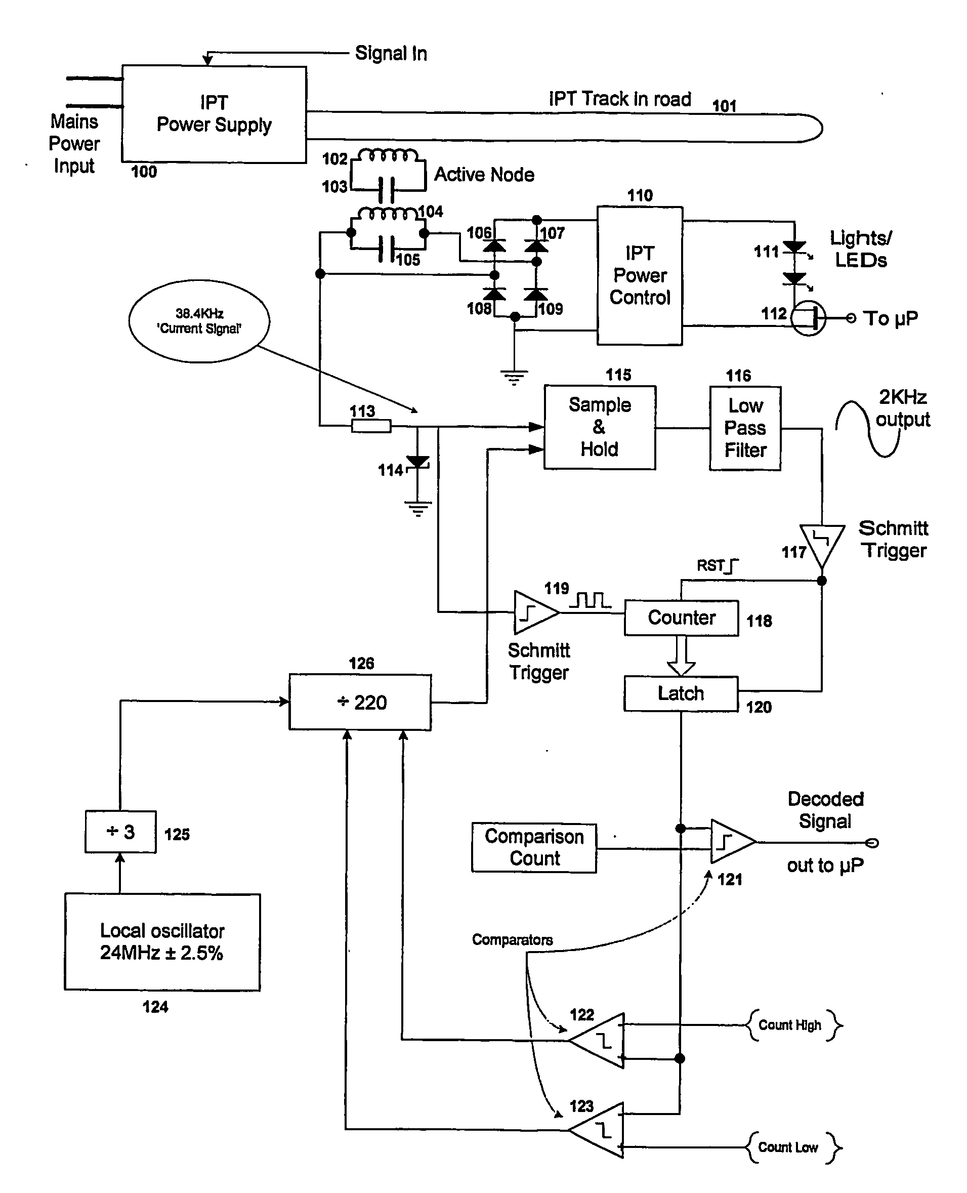 Inductively-Powered Power Transfer System With One Or More Independently Controllable Loads