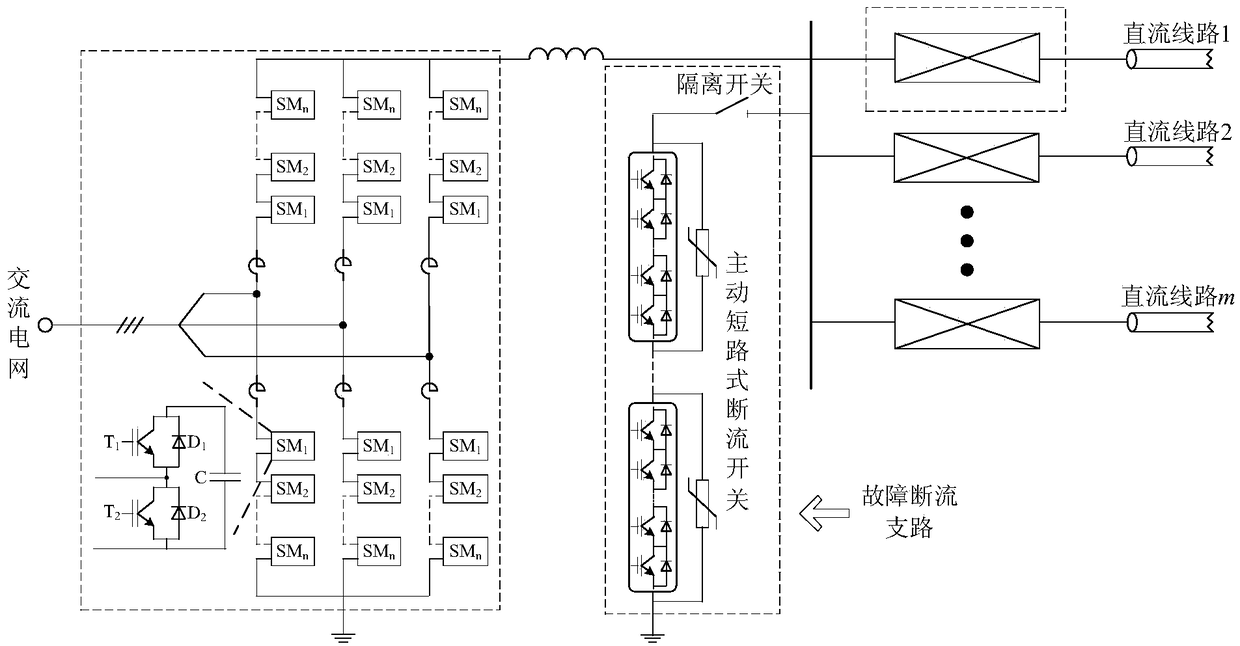 A combined high-voltage DC circuit breaker with DC power flow control capability and its control strategy