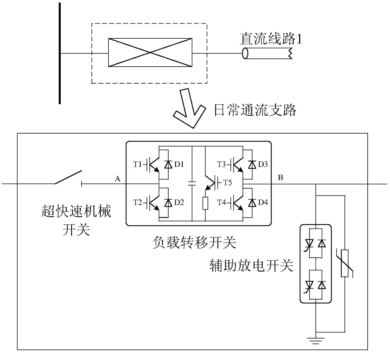 A combined high-voltage DC circuit breaker with DC power flow control capability and its control strategy