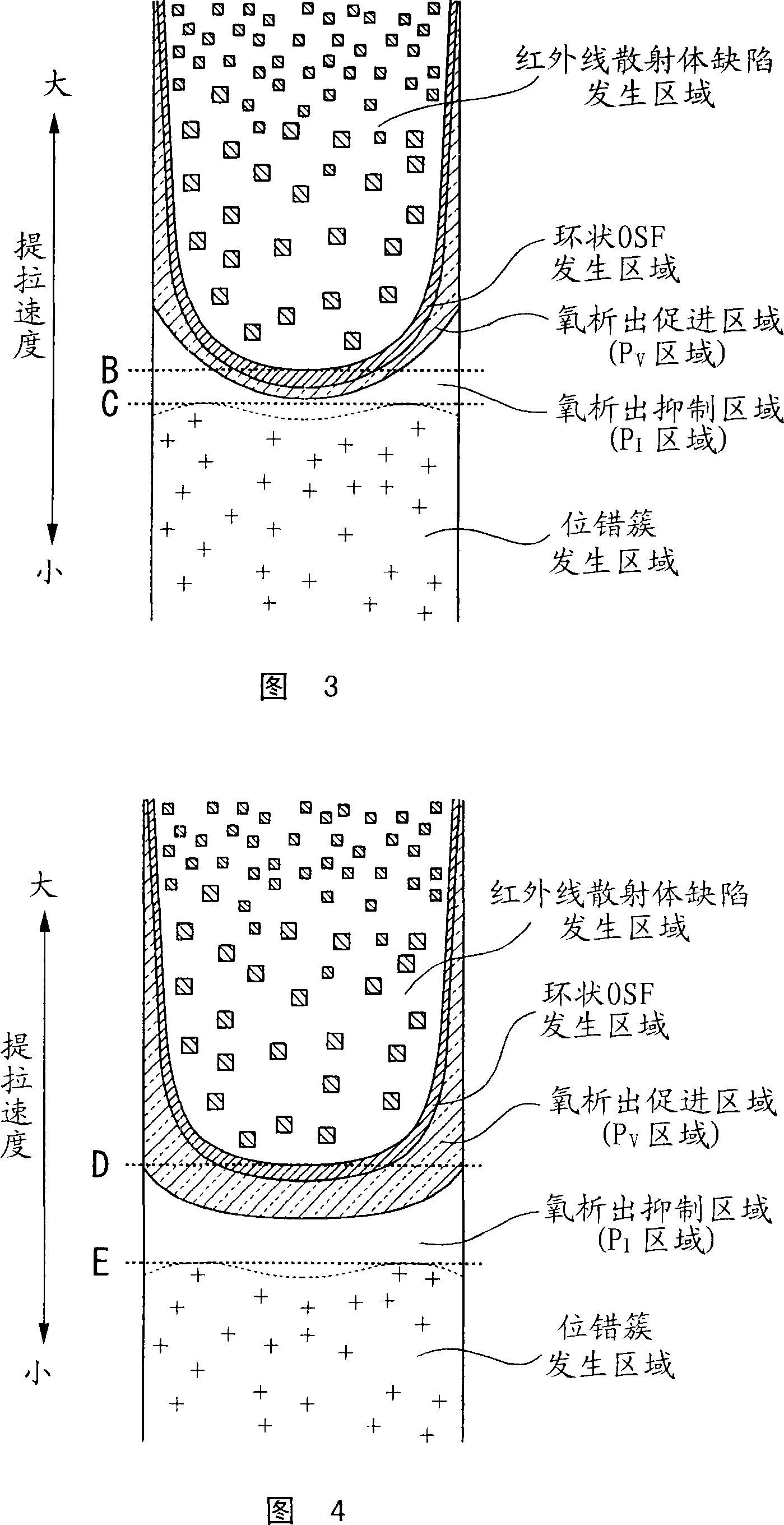 Method for producing silicon single crystals and silicon single crystal produced thereby